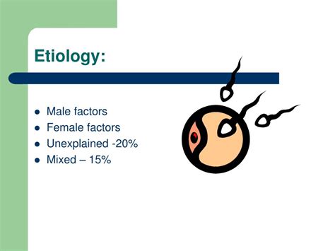 Ppt Infertility Powerpoint Presentation Id163075