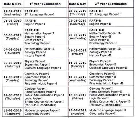 Andhra Pradesh Ap Bieap Intermediate 1st 2nd Year Time Table 2020