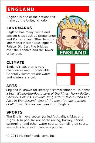 England Facts For Kids