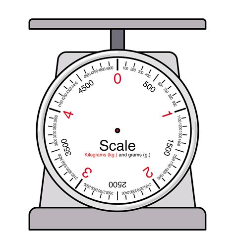 Free Science Scale Cliparts Download Free Science Scale Cliparts Png Images Free Cliparts On