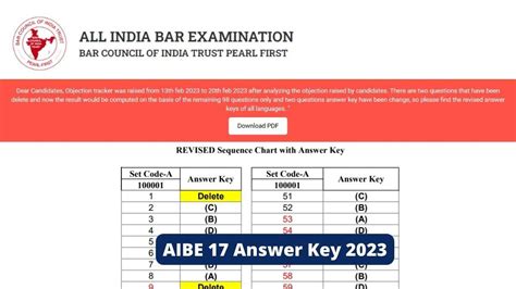 Aibe 17 Revised Answer Key 2023 Released Details Here