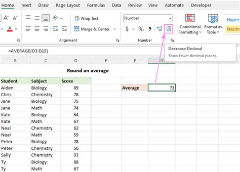 How To Calculate Average In Excel Formula Examples