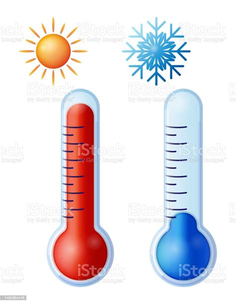 Thermometers With Hot And Cold Climate Indicators Thermometers With Red