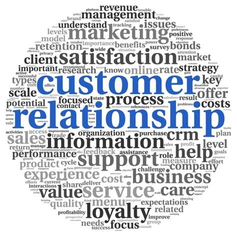4 Ways To Improve Your Customer Relationships Business2community