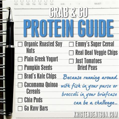 Your Guide To Getting Protein Gut Centered Functional Medicine Based