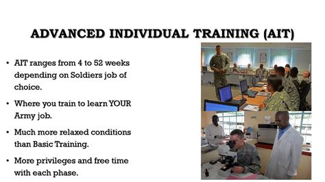 Military Career Course Presentation Youtube