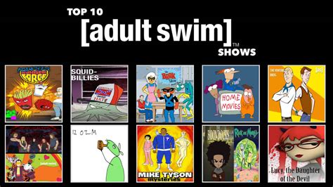 top 10 adult swim shows meme jazzystar123 version by jazzystar123 on deviantart