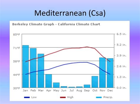 ppt climate and climate types powerpoint presentation free download id 6736815
