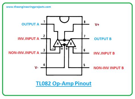 Tl082 Op Amp Datasheet Pinout Feature And Applications