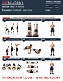 15 Minute Hiit Workout Plan For Men for Beginner | Fitness and Workout ...