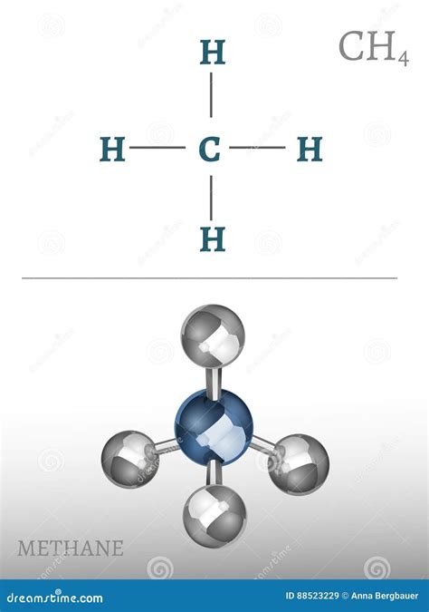 Methane Ch4 Molecule Model And Chemical Formula Vector Illustration