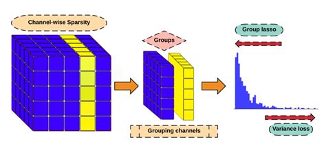 Matlab Grouped Bar Graph Learn Diagram