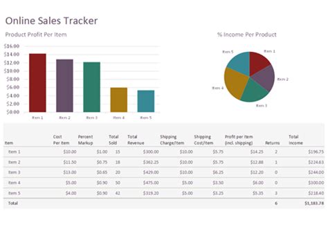 Take control of your sales pipeline with custom spreadsheets designed for lead tracking, sales report, and sales call log. Ticket sales tracker - Office Templates