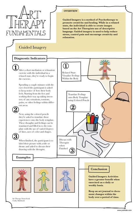 Guided Imagery Art As Therapy Project Art Therapy Activities Art