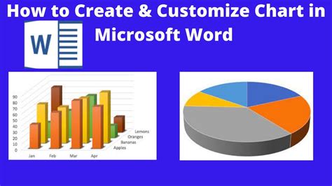 How To Insert Chart In Ms Word Insert Chart In Word Youtube