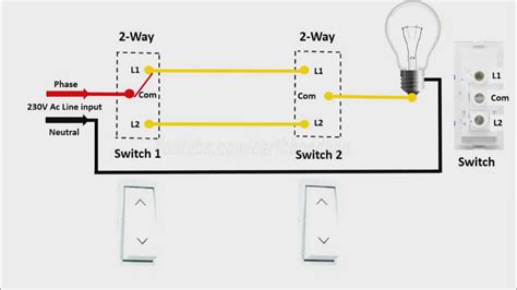 2 Way Light Switch Wiring Diagram Earthbondhon Earth Bondhon