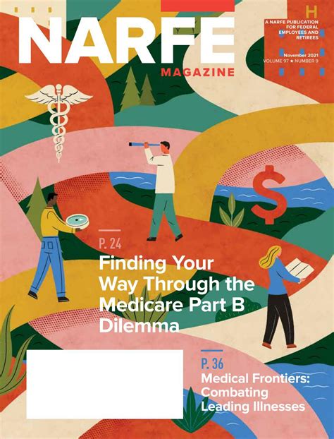 November 2021 NARFE Magazine By NARFE Issuu