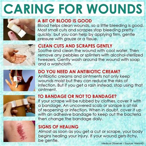 Caring For Wound Nursing Tips Medical Careers Wounds