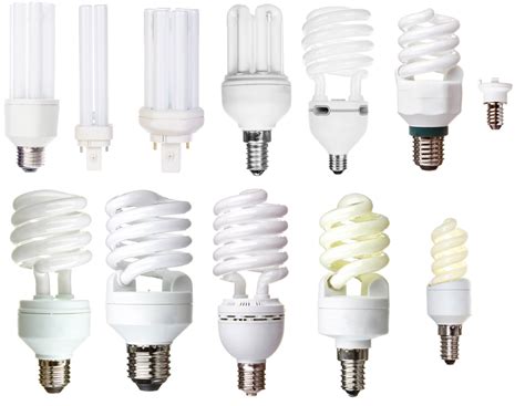 Led Vs Cfl Which Is The Best Light Bulb For Your Home