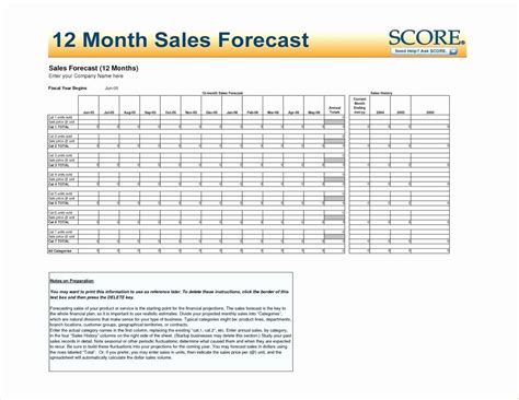 12 Month Sales Forecast Template — Db