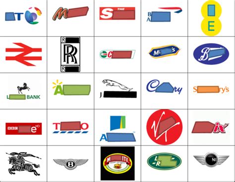 Brand Logos Quiz With Names