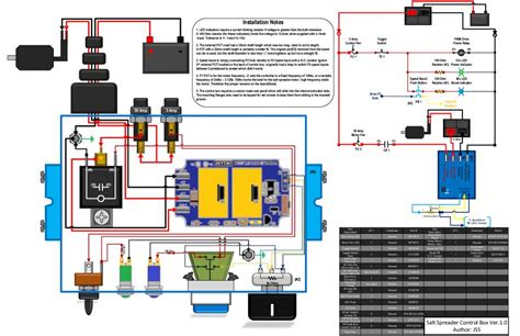 1976 ford f150 wiring diagram. OT: Homemade Inexpensive SnowEx Salt Spreader Control Box