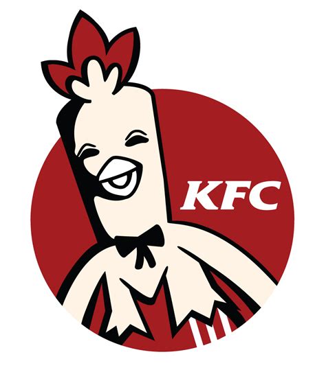 Kfc Kentucky Fried Chicken Kfc Know Your Meme