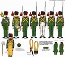 Painting the Nassau-Usingen Battalion. Part one, the plan…. – ARCANE ...