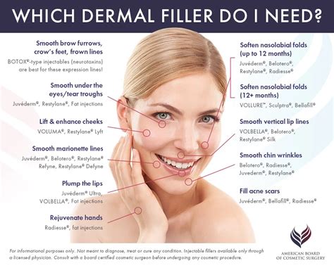 Are Dermal Fillers Expensive Doctor Lanna