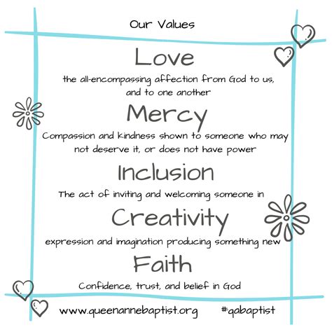 beliefs-values