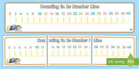 Counting In 2s Number Line Display Banner Counting In 2s Number Line