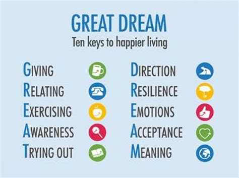 10 Keys To Happier Living Life Seeker Cic