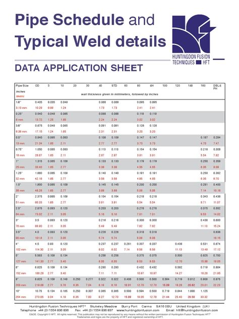 Pipe Schedules Chart Imperial And Metric Hft50 Web P Pdf Pdf Pipe