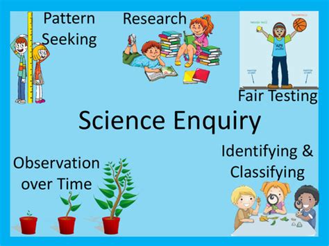 Five Types Of Science Enquiry Teaching Resources