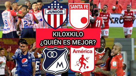 Borja 71' (assist by t. KILOXKILO: AMÉRICA VS MILLONARIOS / JUNIOR VS SANTA FE ...
