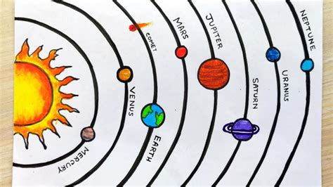 Solar System Sketch Drawing