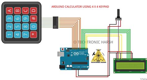 Arduino Calculator Using 4x4 Keypad Trybotics
