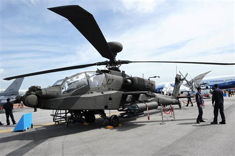 Welcome to the apache tomcat ® migration tool for jakarta ee software download page. Indonesia to buy eight new Apache helicopters from the US ...