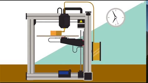Benefits Of 3d Printing For Business By Felixprinters