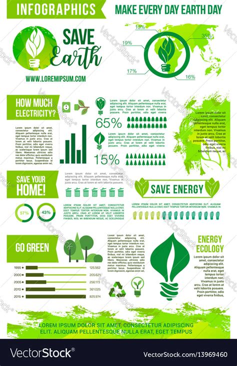 Earth Day Infographics Green Energy Concept Vector Image