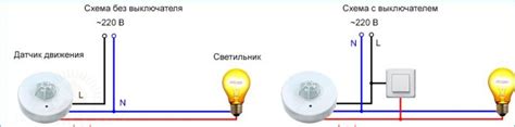Wiring A Motion Sensor For Lighting To A Spotlight Or Light Bulb