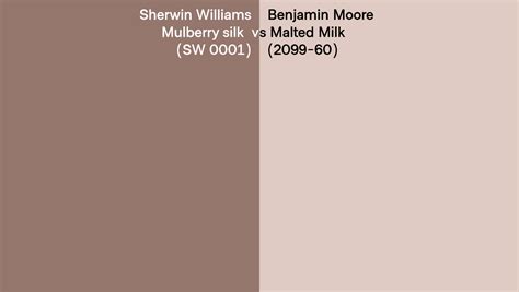 Sherwin Williams Mulberry Silk SW 0001 Vs Benjamin Moore Malted Milk