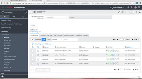 Servicenow Knowledge Base Template