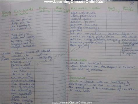 Textiles Lesson Plan