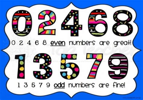 Odd And Even Numbers Rhyme Clip Art Library