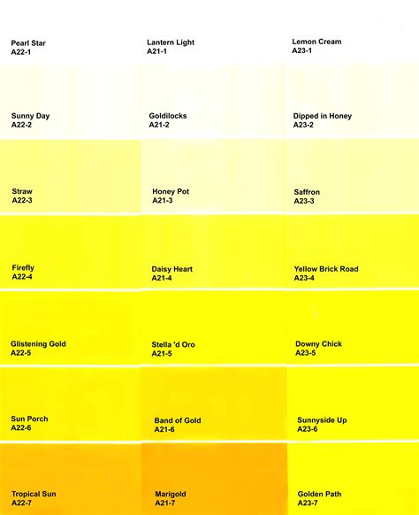 Houseslemon Drop Yellow Paint Color Lemon Oil Light Yellow Paint