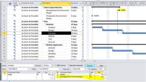 Microsoft Project Training Course And Certification Euriun Technologies