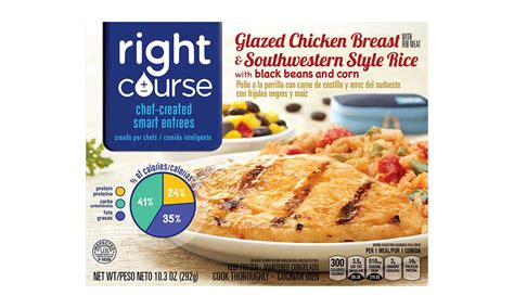 There are many healthy and flavorful food choices that are less likely to cause blood sugar spikes. Frozen Entrée Line Designed For Healthy Blood Sugar ...