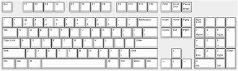 How To The Guide To Building Your First Custom Keyboard Derele