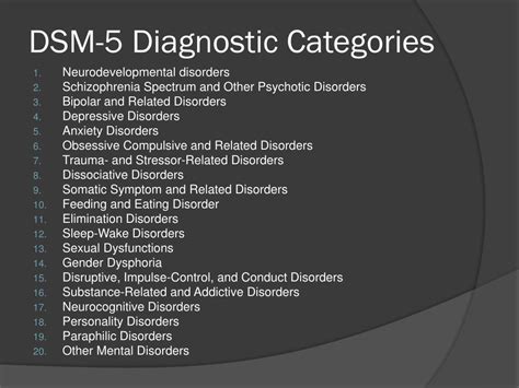 Ppt Using Dsm 5 For Dual Diagnosis Assessment Diagnosis And Treatment